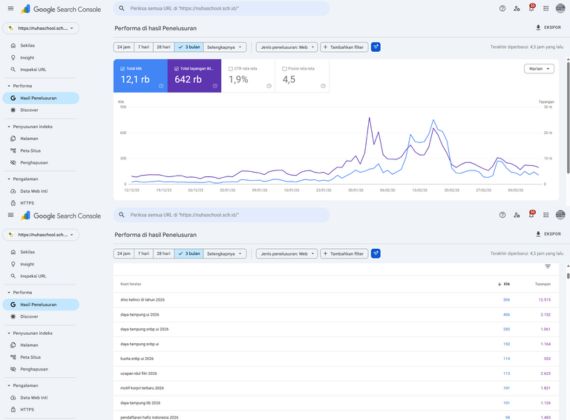 Nuhaschool Search Console