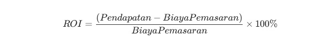 Rumus Menghitung Roi